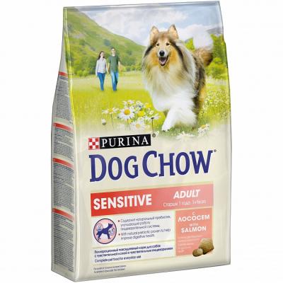 Корм для собак Purina Dog Chow Adult Sensitive Лосось 2,5 кг купить в Новокузнецке недорого с доставкой